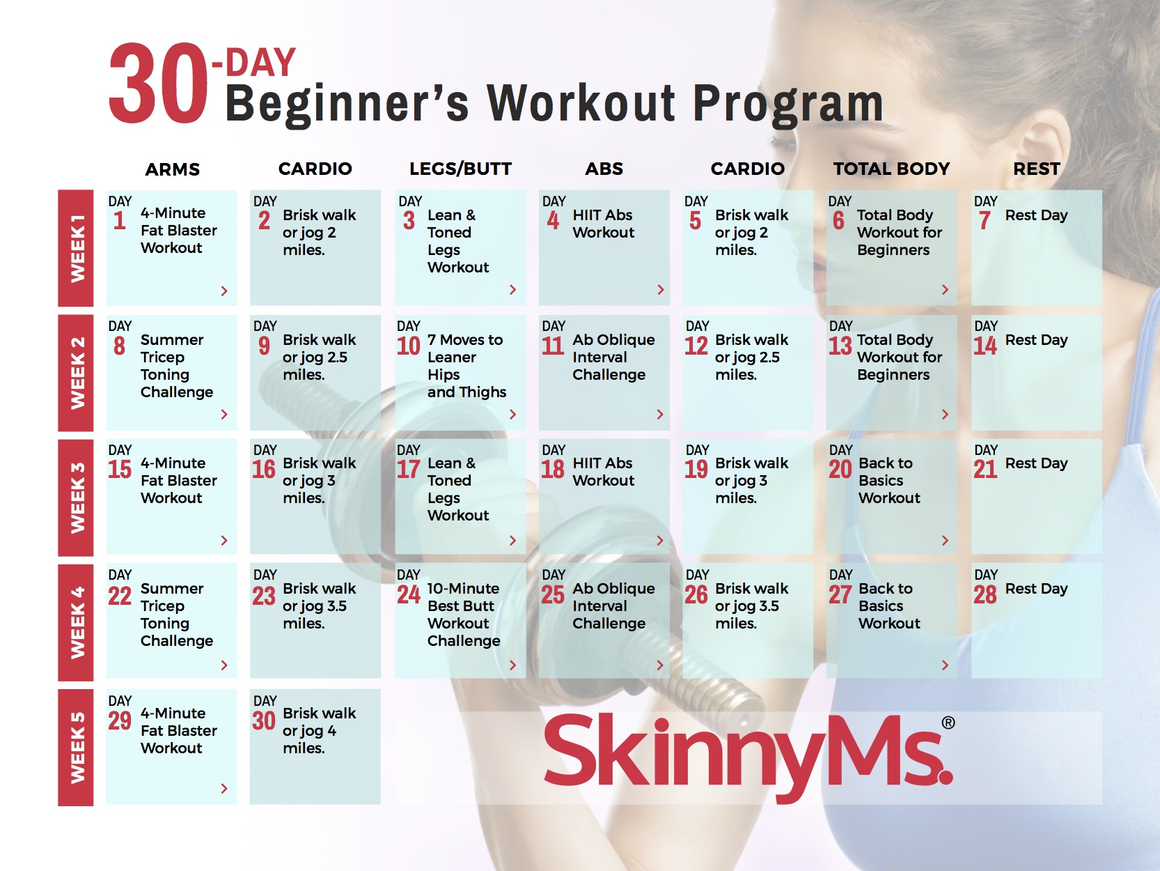 All pro simple beginner program for gym